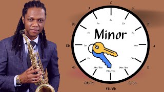 Celebrity 3 Ways To Find Relative Minor Keys Profile