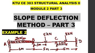 SLOPE DEFLECTION METHOD || EXAMPLE 2 ANALYSIS OF A THREE SPAN  || KTU  CE 303 S A II MODULE 2 PART 3