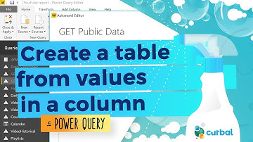 Create a table from values in Power Query #11: (M)agic (M)ondays