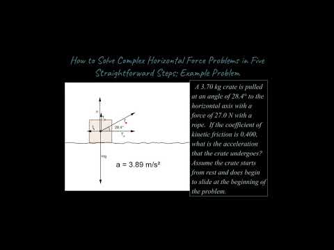 How to Solve