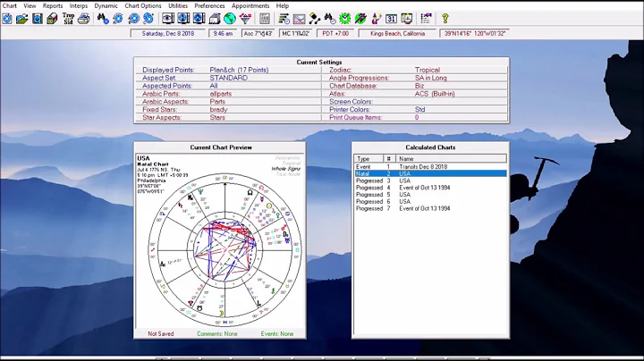 USA Progressed New Moon 2024 - 2026 True New Beginnings