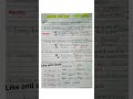 #song #notes #study #motivational #bapu #rajasthan #studyvichar #music