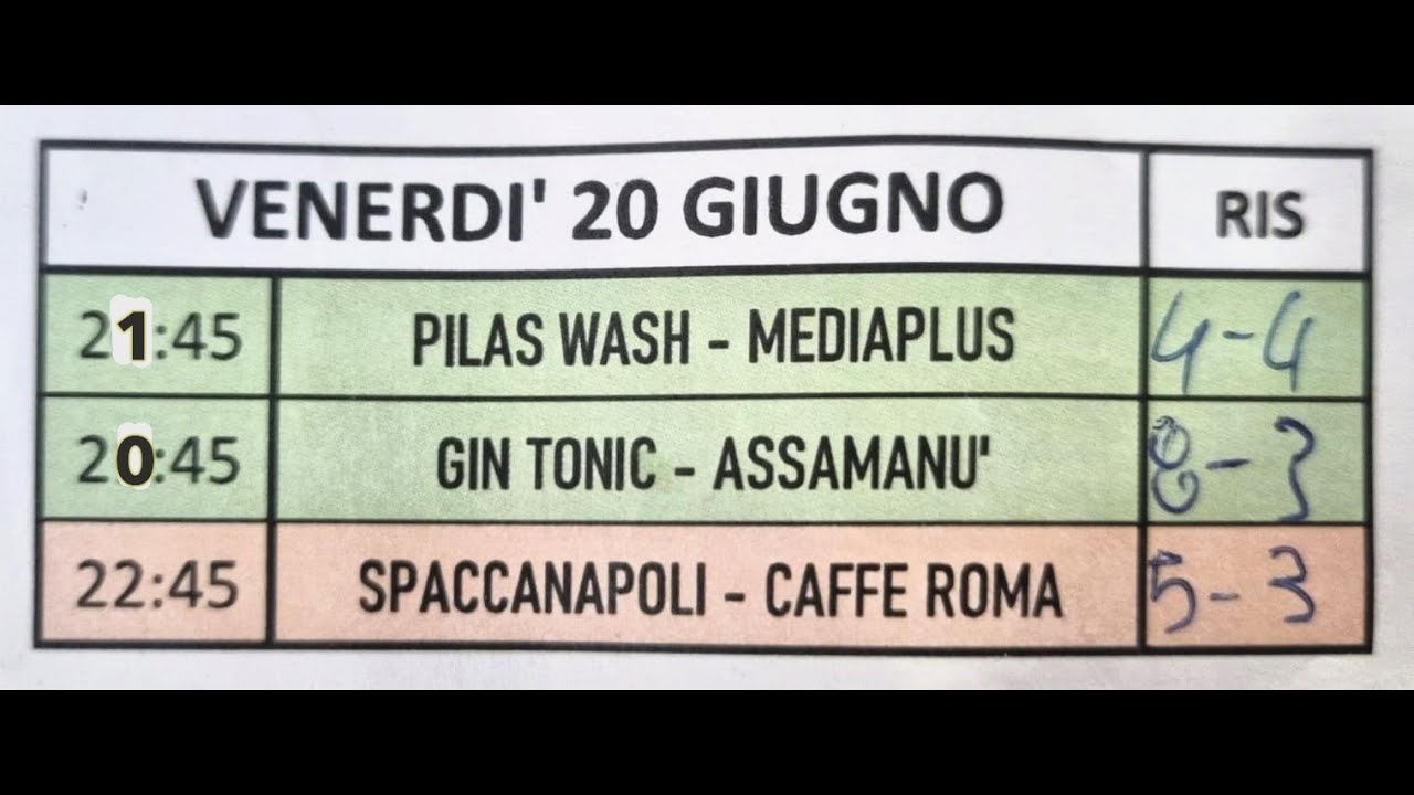 20-06-2025   VII TORNEO DI CALCETTO PIANELLA