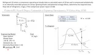 Adiabatic Internally Reversible Refrigerant Compressor -- Engineering Thermodynamics 104/107