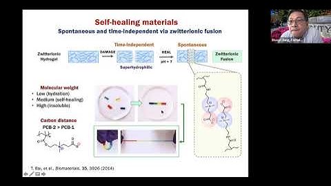 Highly Biocompatible Zwitterionic Hydrogels and Elastomers, by Prof. Shaoyi Jiang