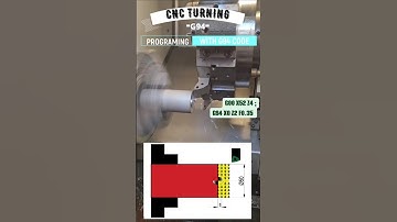 CNC TURNING, CNC PROGRAMMING, G94 Cycle