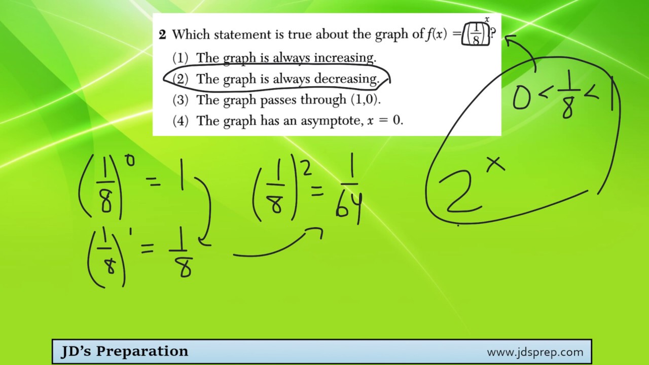 Alg II 06 18 02 - YouTube