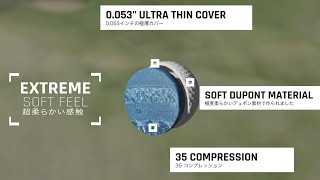 Gutty® Feel Soft Tri-Aim Golf Ball - The Game Changer screenshot 3