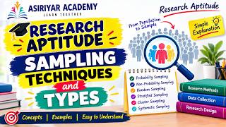 Sampling Techniques & Types | Recent PYQs 2024–June 2026 | UGC NET