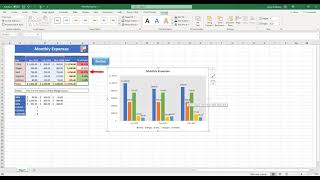 Formatting Elements of a Chart in Excel ‼️