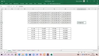 Convert Amount into Crores
