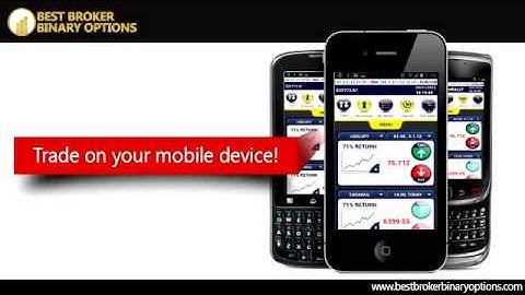 Easy Way to Trade Using EzTrader