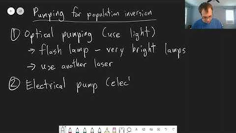 Chapter 15: Pumping a Population Inversion | CHM 309 | 145