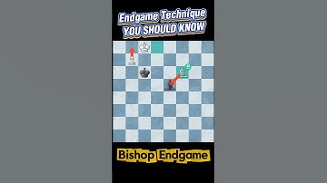 #chess #checkmate #chessgame #chesscommunity #shorts #viralshort