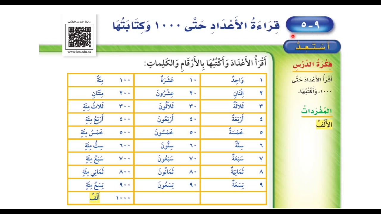 قراءة الأعداد وكتابتها حتى ١٠٠٠ - ‏رياضيات الصف الثاني ابتدائي الفصل الثالث