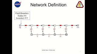 TFAWS 2022 Vendor - GFSSP, Majumdar
