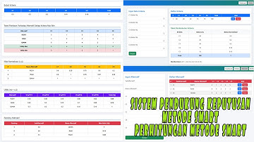 Buat Aplikasi Sistem Pendukung Keputusan Metode SMART (Simple Multi-Attribute Rating Technique) Free
