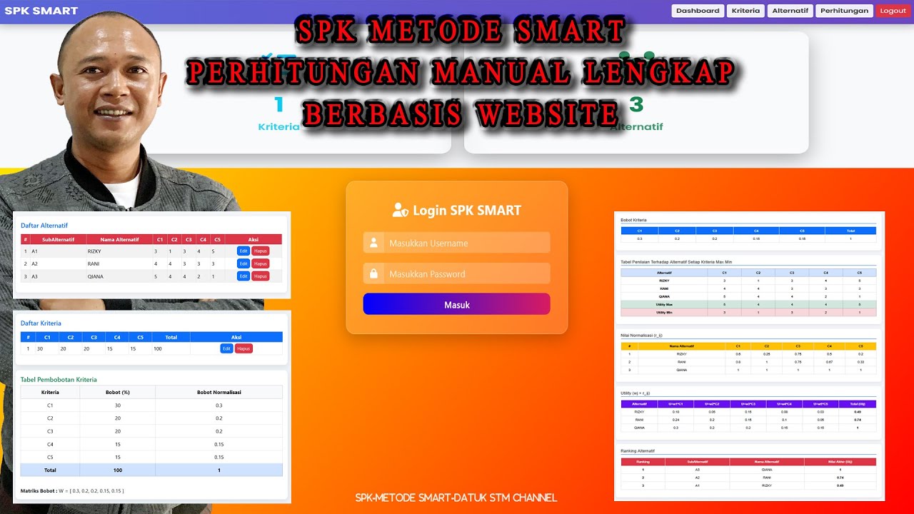 Buat Aplikasi Sistem Pendukung Keputusan Metode SMART (Simple Multi-Attribute Rating Technique) Free