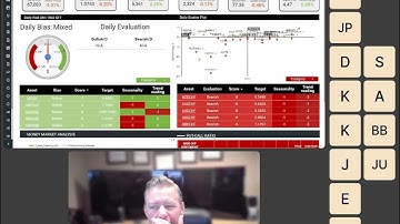 QuantBox Live: Fundamental Analysis of Macroeconomic Data for Stocks, Commodities and FX Currencies