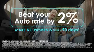 Auto Loan - Beat Your Rate by 2%
