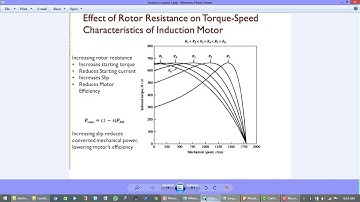 TORQUE SPEED CHARACTERISTICS OF 3 PHASE INDUCTION MOTOR(PART 4)