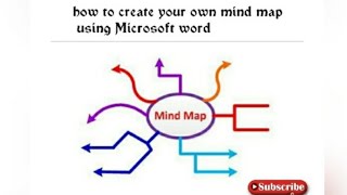 How to create mind Map using Microsoft word
