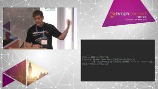 Celebrity Decyphering Your Graph Model — Dom Davis, Tech Marionette Net Worth