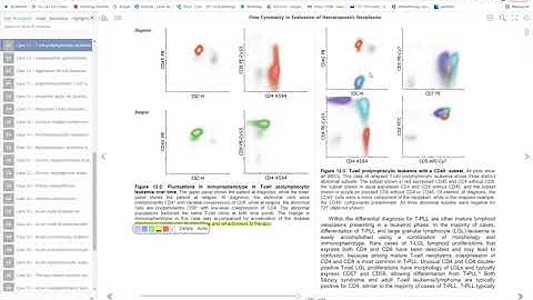Ace My Path Flow Cytometry Session - Day 10 (international)