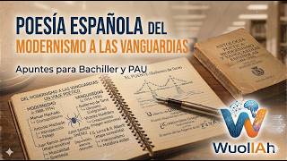 Poesía, Modernismo a Vanguardias - Bachiller y PAU