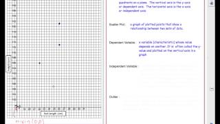 MFM1P U3L1 Interpreting Scatter Plots Profile