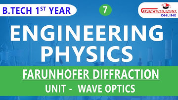 Lec 7 | Farunhofer Diffraction from a single slit and a Circular Aperture | Wave Optics