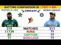 Inzmam Ul Haq vs Sourav Ganguly Test & Odi batting comparison || Cricket Compare