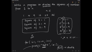 Print square of numbers from 1 to n