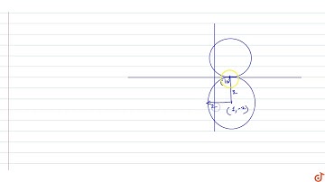 If a circle of radius 2 touches X-axis at (1,0) then its centre may be