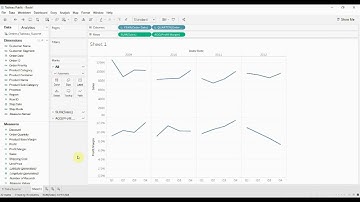 Creating a Dual Axis Chart in Tableau
