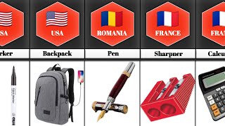 School Inventions From Different Countries Comparison