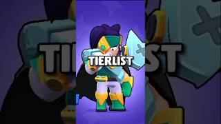 Tierlist Das Melhores Skins Da Star Force No Brawl Stars