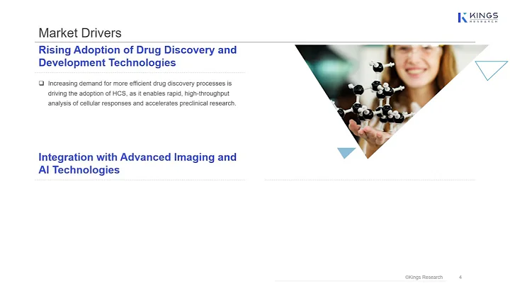 Global High Content Screening Market Trends & Growth Forecast 2024-2031