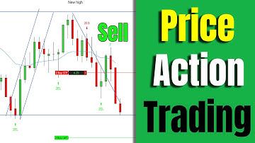 Learn Price Action Trading LIVE - High Probability Setups