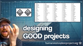 Designing for GOOD Project-Based Learning