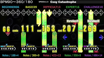 DDR / Cosy Catastrophe - SINGLE (DanceDanceRevolution A)
