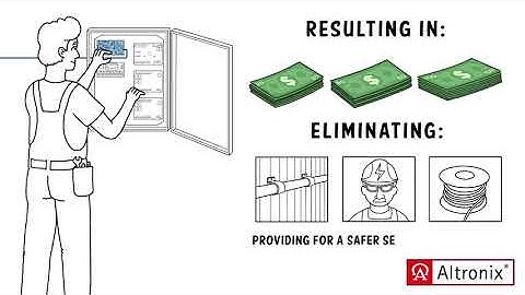 Tango Plug & Play Access Power
