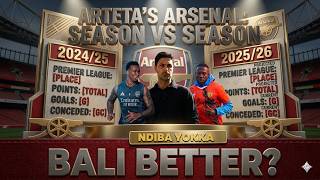 OBUKAKAFU NTI ARSENAL DDALA YEYONGEDEKO SEASON ENO, OCHAN AWUMUDDE!