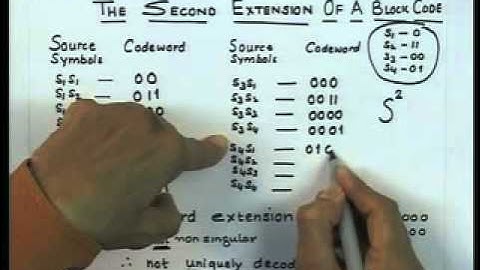 Mod-01 Lec-07 Block Code and Its Properties