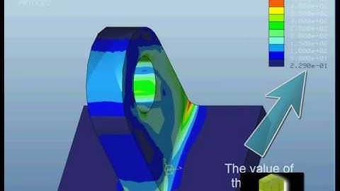 Pro/ENGINEER (Pro/E) Mechanica tutorial - Introduction to static force analysis