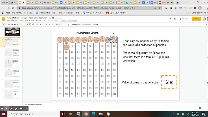 Skip Counting by 2's with your 100 chart.