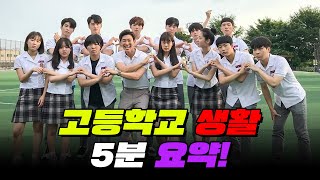 5분 순삭! 고등학교 3년 미리 보여드립니다 | 입시덕후