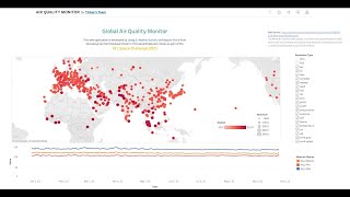 GLOBAL AIR QUALITY MONITOR