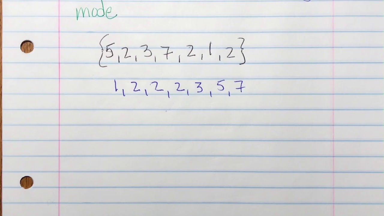 Finding the mode of a data set - YouTube