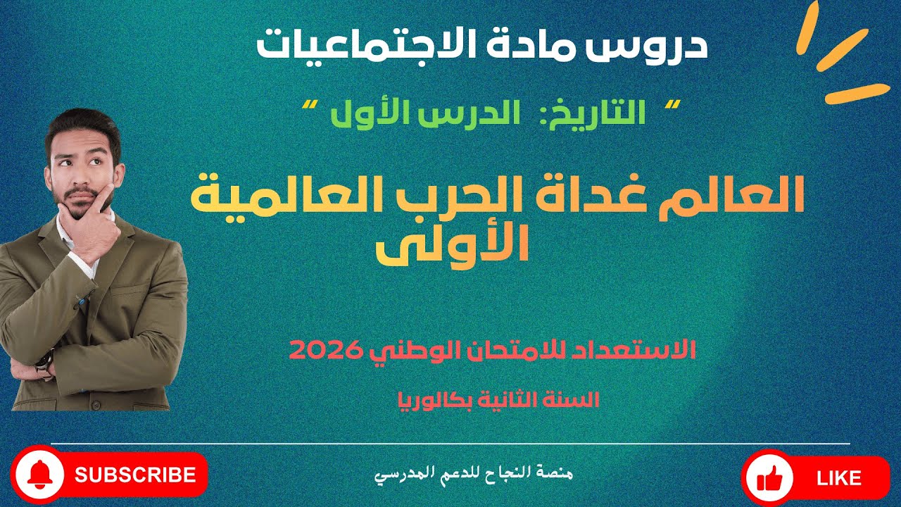 العالم غداة الحرب العالمية الأولى ( أسهل شرح ممكن ) / دروس الاجتماعيات ...